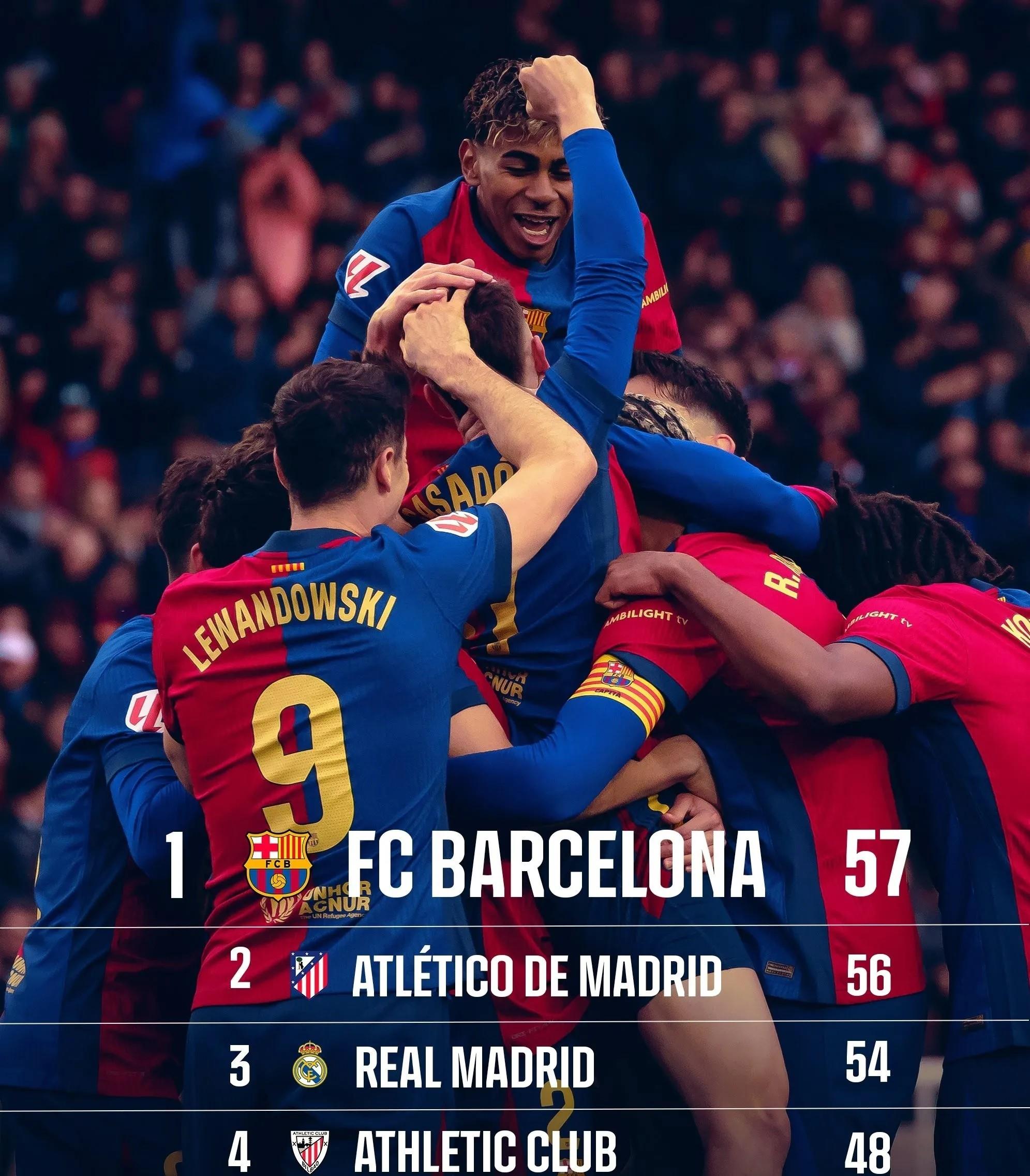 马德里竞技血洗西班牙，德容关键制胜的简单介绍