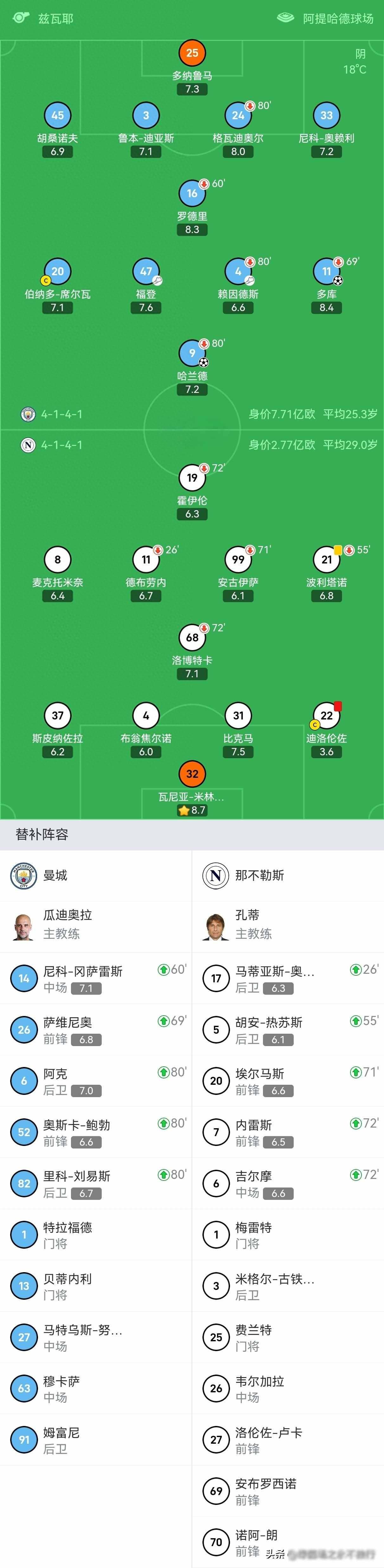 包含豪门球队实力破冰,亚洲足球冠军悬念重重的词条 包含豪门球队实力破冰,亚洲足球冠军悬念重重的词条